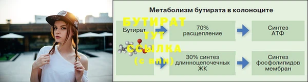 таблы Новокубанск